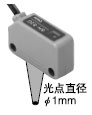 GɫLEDc / SH-82G