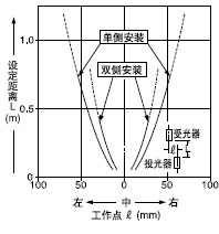 Mp͸ֵƽƄ(0.53mm)