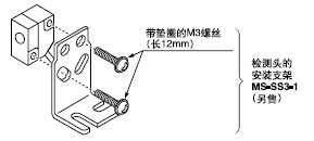 ݽzbzy^roŤؑ(yng)0.29Nm