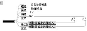 接線