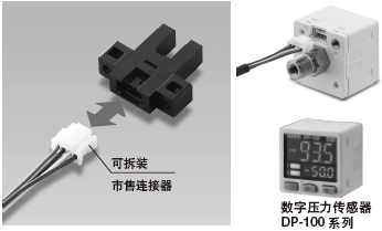 可使用市售連接器