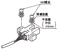 安裝