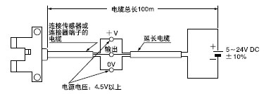 |L(zhng)