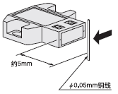  0.05mm~5mmx(ni)zy(c)