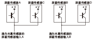 <PNP輸出>
