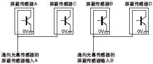 <NPN輸出>