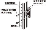 后部安裝時