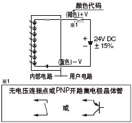 <帶PNP輸出型>