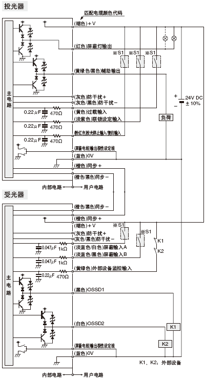 <PNP輸出>
