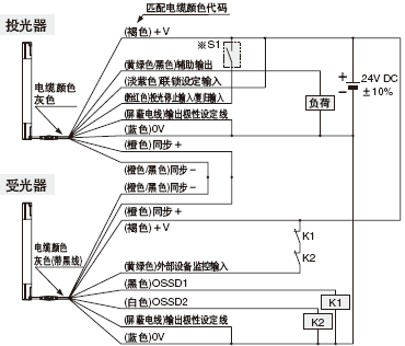 <PNP輸出>