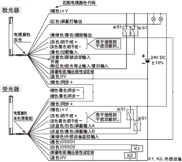 <PNPݔ>