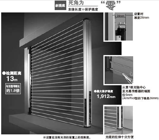 小型·長距離死角為“零”。不僅適合國際安全規(guī)格,而且實(shí)現(xiàn)了優(yōu)良的基本性能。