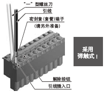 無需設(shè)定扭矩的簡單施工