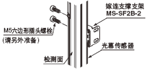 <側(cè)面安裝時>