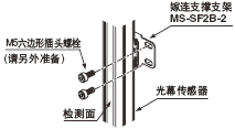 <背面安裝時>