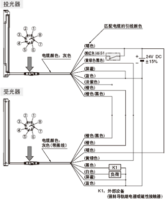 <外部設(shè)備監(jiān)控?zé)o效時>