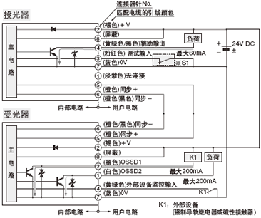 I/O電路圖 <外部設(shè)備監(jiān)控有效時>