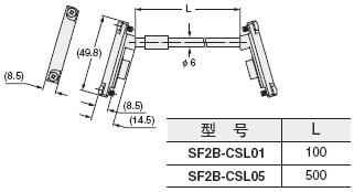 SF2B-CSL01 SF2B-CSL05 串聯(lián)連接用電纜(另售)