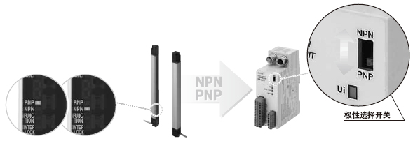 PNP/NPNɷNOԣ (ЙC)