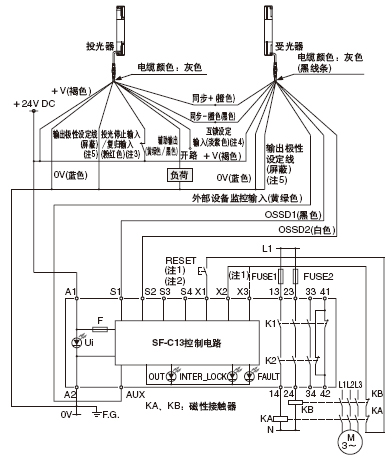 PNPݔ(ؓOӵ)r