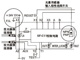 NPNݔ(Oӵ)r