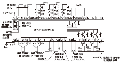 PNPݔ(ؓOӵ)r