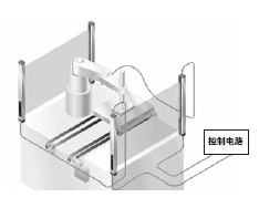 可用的串聯(lián)電纜長(zhǎng)3m