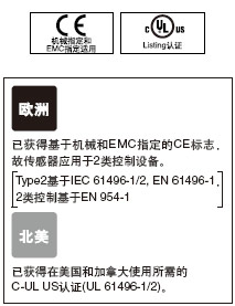 IEC 61496(Type2)工業(yè)標(biāo)準(zhǔn)應(yīng)用