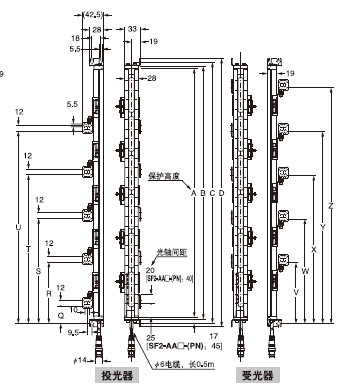 側(cè)面安裝