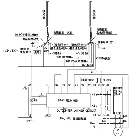 SF-C13BӈD((li)e2)