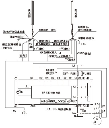 SF-C13BӈD((li)e2)