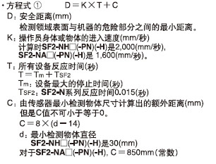 適用于歐洲(根據(jù)EN999)