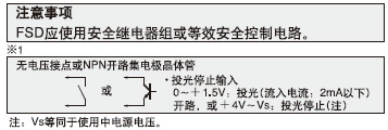 ע(xing)