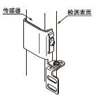 后部安裝