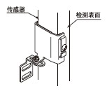 側(cè)面安裝