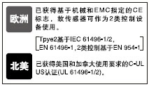 IEC 61496(Type2)工業(yè)標(biāo)準(zhǔn)應(yīng)用