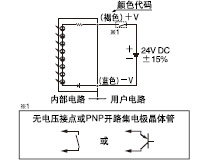 帶PNP輸出型