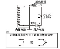 帶NPN輸出型