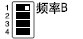 傳感器B