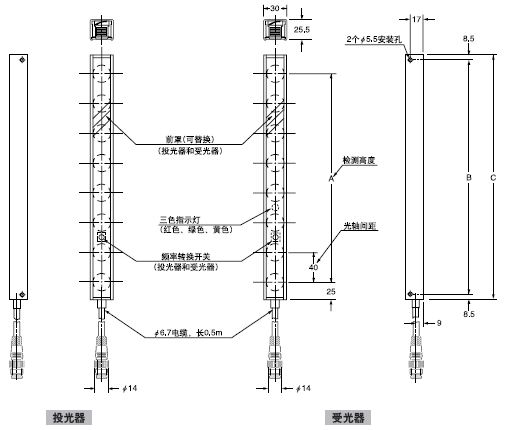 NA40-□ 傳感器