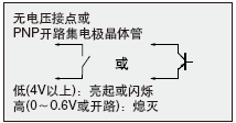 線路圖