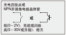 線路圖