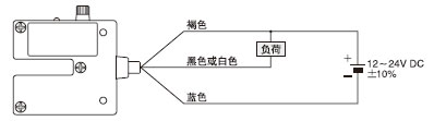 線路圖