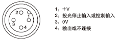 連接器針位置(中繼連接器型)