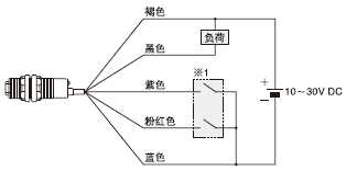 線路圖