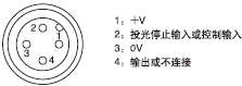 連接器針位置(中繼連接器型)