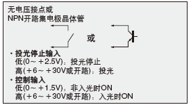 ※1
