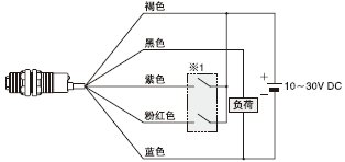 線路圖