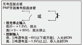 ※1