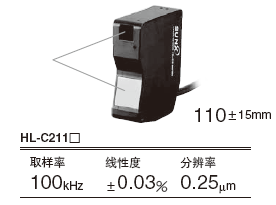 оx߾